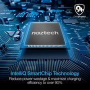 Naztech - 30W USB-C PD + 12W USB Fast Wall Charger | White - Limolin 
