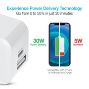 Naztech - 30W USB-C PD + 12W USB Fast Wall Charger | White - Limolin 