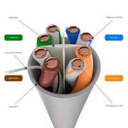 Nexxt - Networking Cat6 1000ft Bulk Box UTP Gigabit Ethernet Cable 4 Pairs 23AWG CMR UL ETL Verified - Gray - Limolin 