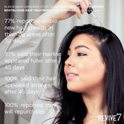 Revive7 Hair Revitalizing Oil (30ml) Beauty & Personal Care