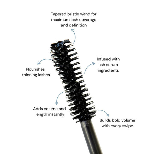 Revive7 Volume Mascara (6ml) Beauty & Personal Care