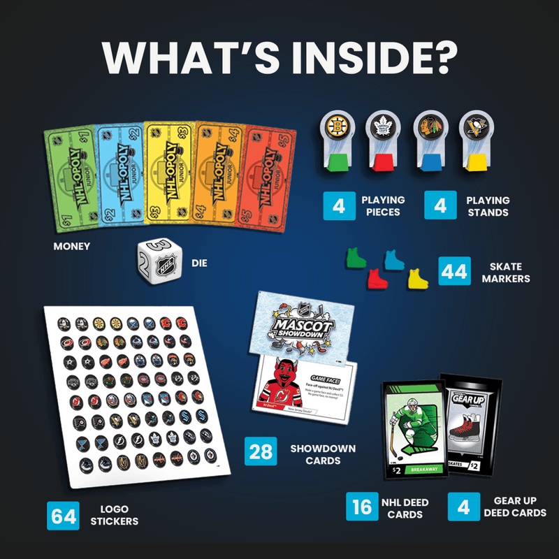 MasterPieces - NHL - Opoly Junior Board Game — Game contents