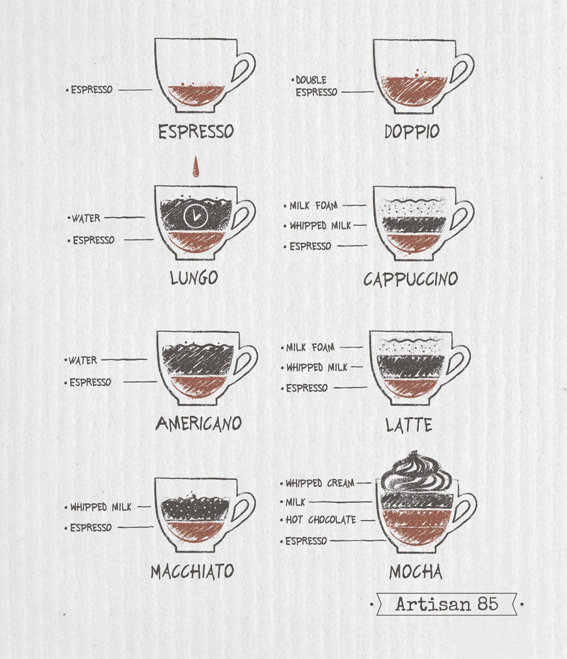 Swedish Cloths - Barista Swedish Cloth