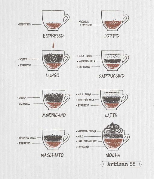 Swedish Cloths - Barista Swedish Cloth