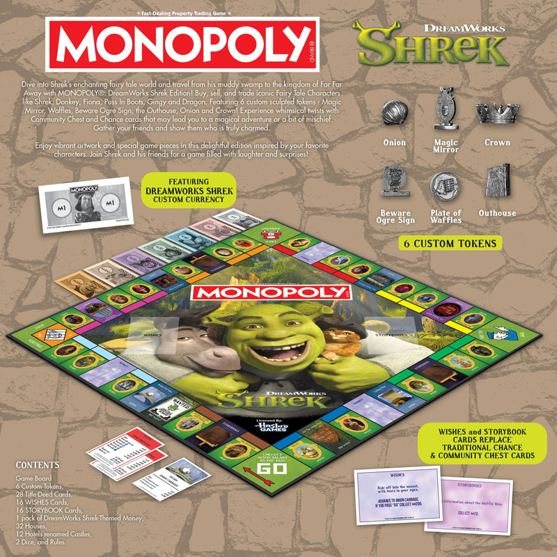 USAopoly - MONOPOLY - SHREK Games & Toys