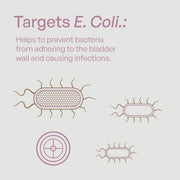 Utiva - D - Mannose 120Vcaps Health & Wellness