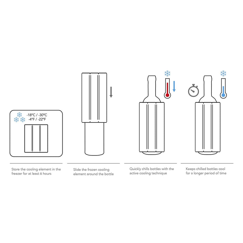 VACUVIN - Active Cooler Wine Hexo Graphite Home & Kitchen