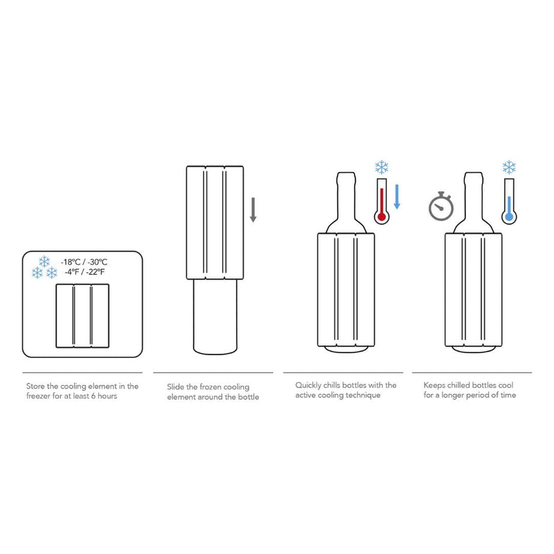 VACUVIN - Active Cooler Wine Sleeve Sand Home & Kitchen