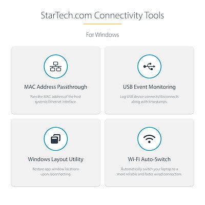 StarTech - USB C Multiport Adapter to 4K HDMI or 1080P VGA