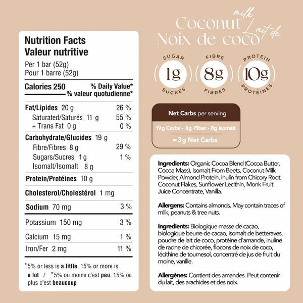 ZoRaw - ZoRaw Coconut Bar 52g Food & Candy